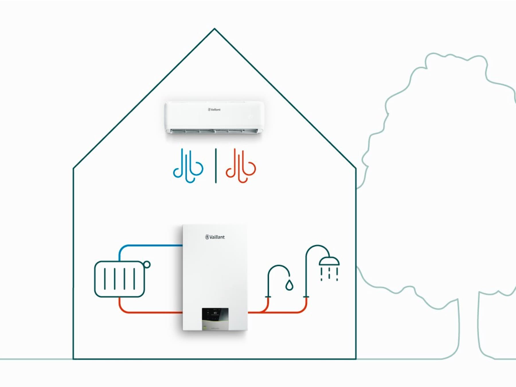 Function of a heating system
