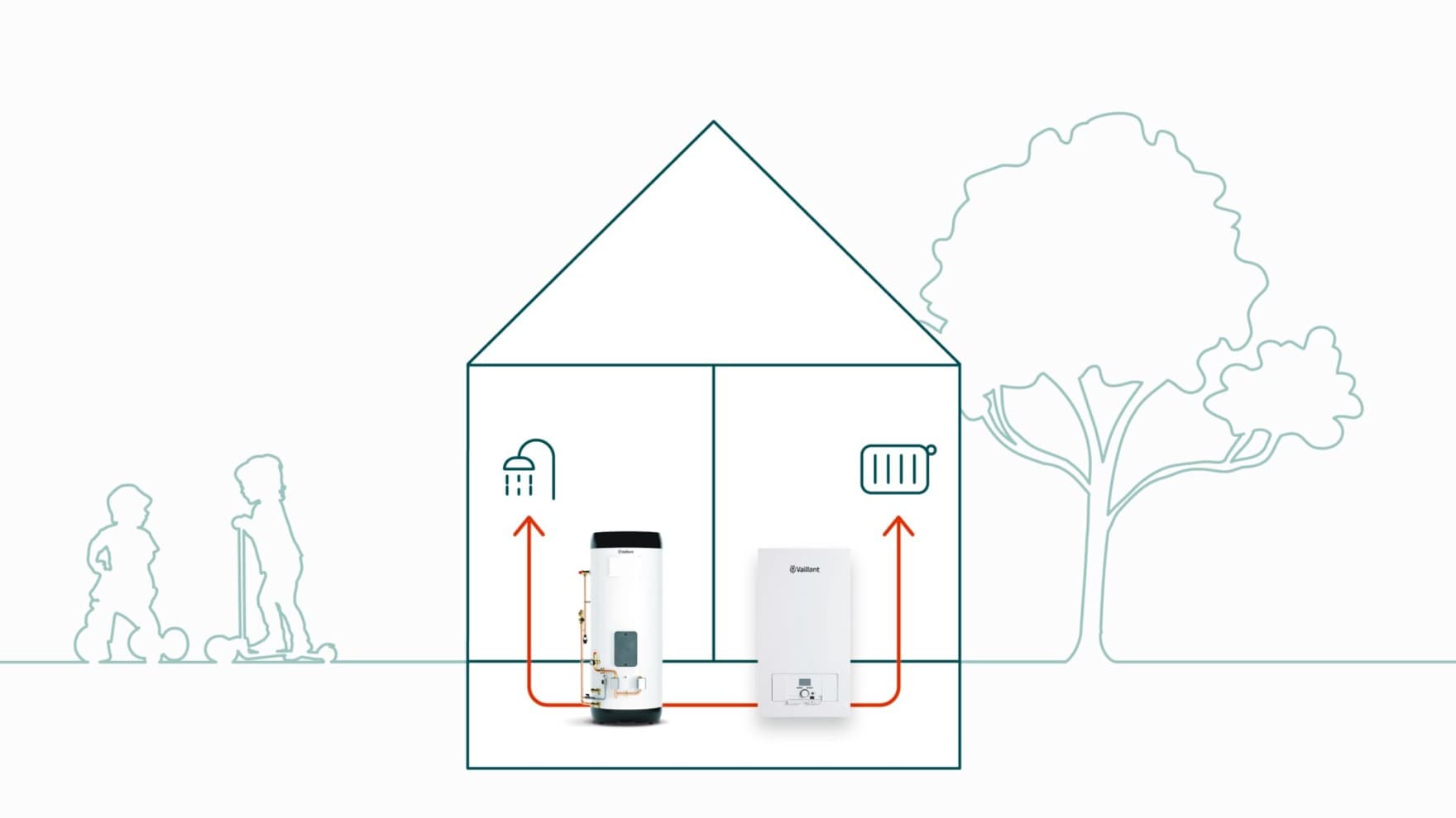 Heat for every residential unit