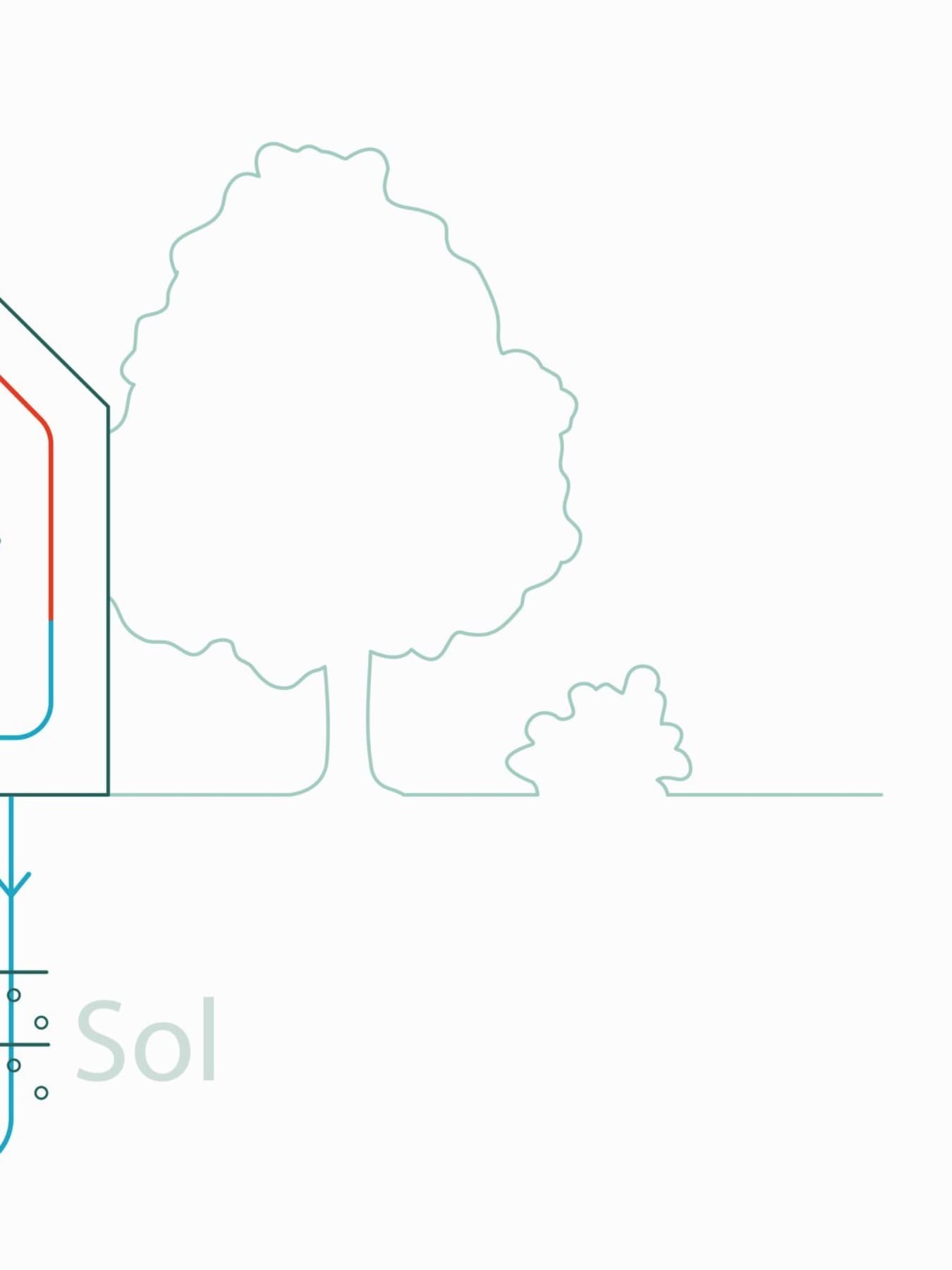 Infographie illustrant l'air, l'eau et le sol comme sources d'énergie possibles pour les pompes à chaleur
